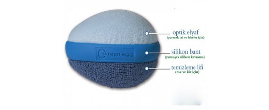 Почистете всички устройства безупречно със Screen Egg снимка #1