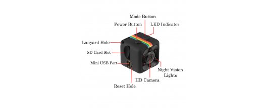 Мини камера със сензор за движение 12MP Mini Full HD Camera - Лендинг - MS снимка #4
